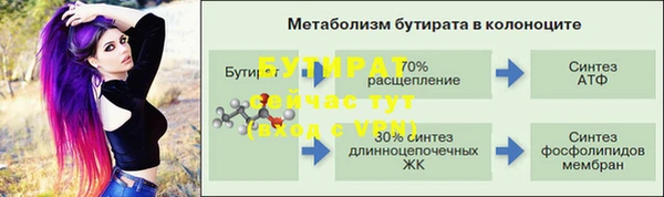 a pvp Абдулино